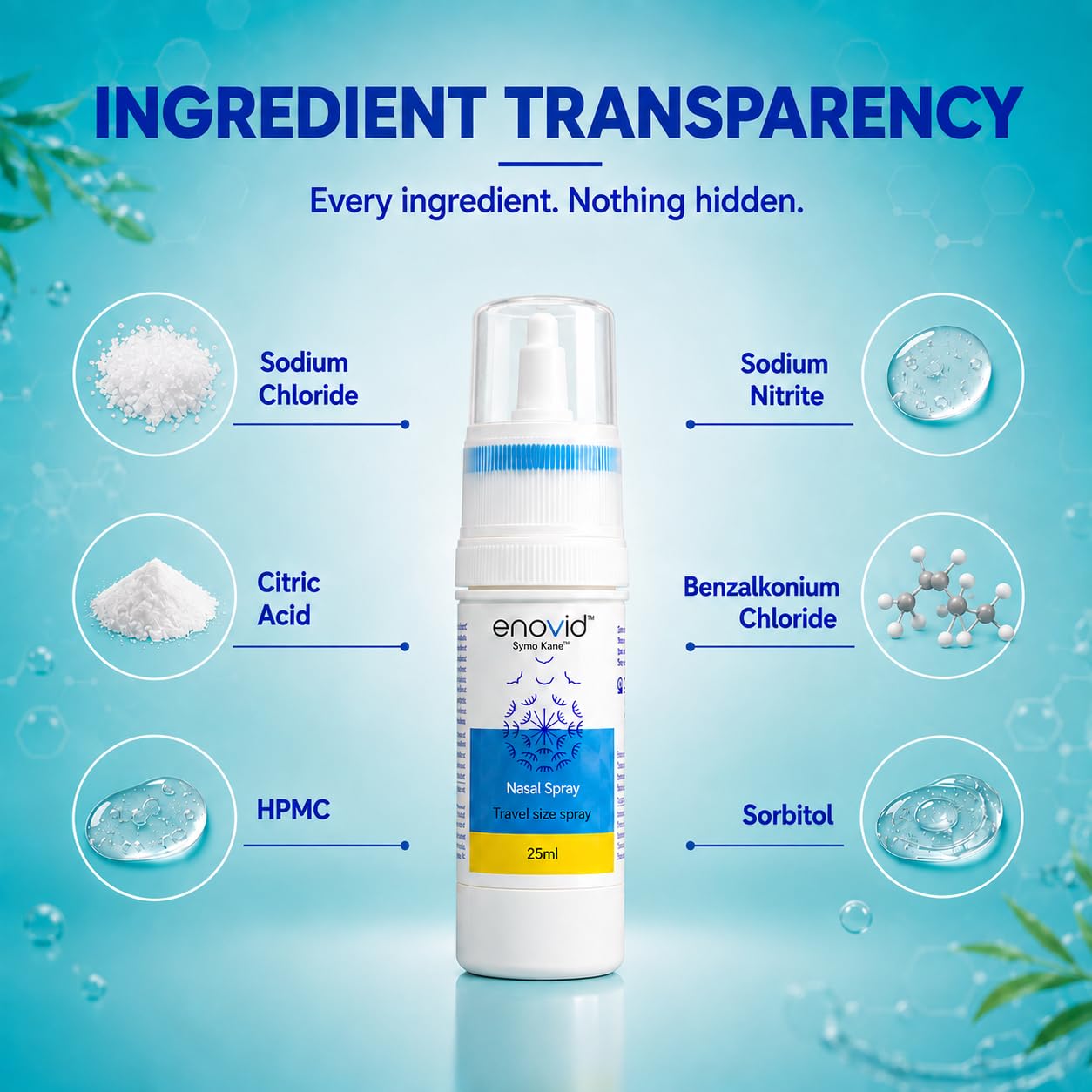Enovid@ Daily Protection You Trust, Natural and Revolutionary Protection Nasal Spray - 0.845 fl oz, Great for Daily use Travel Size Spray, Chemical Free, Cruelty-Free - Pack of 1 — Amazon image 3