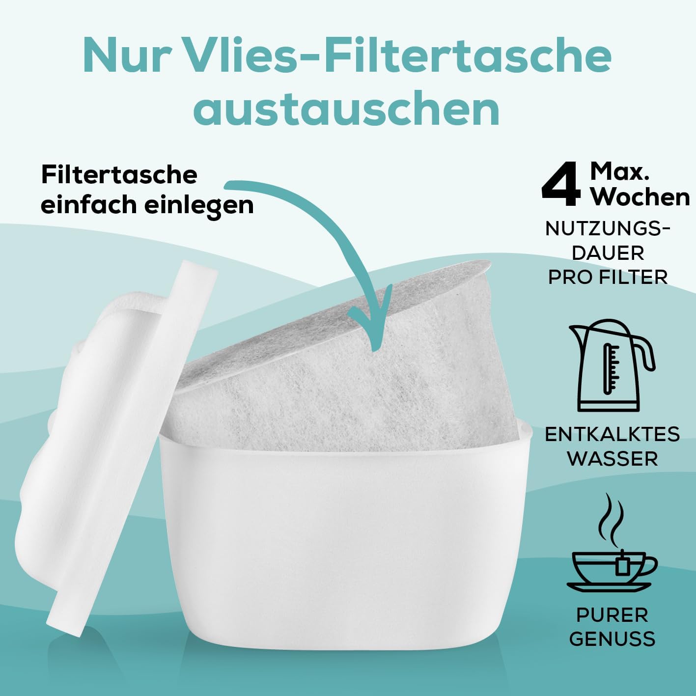 yucona® Cartucho de filtro de agua reutilizable, Kit de iniciación de 13 piezas (12 meses), Filtro de agua con un 96% de ahorro de plástico, Incluye bolsas de filtro, Carbón activo de cáscara de coco