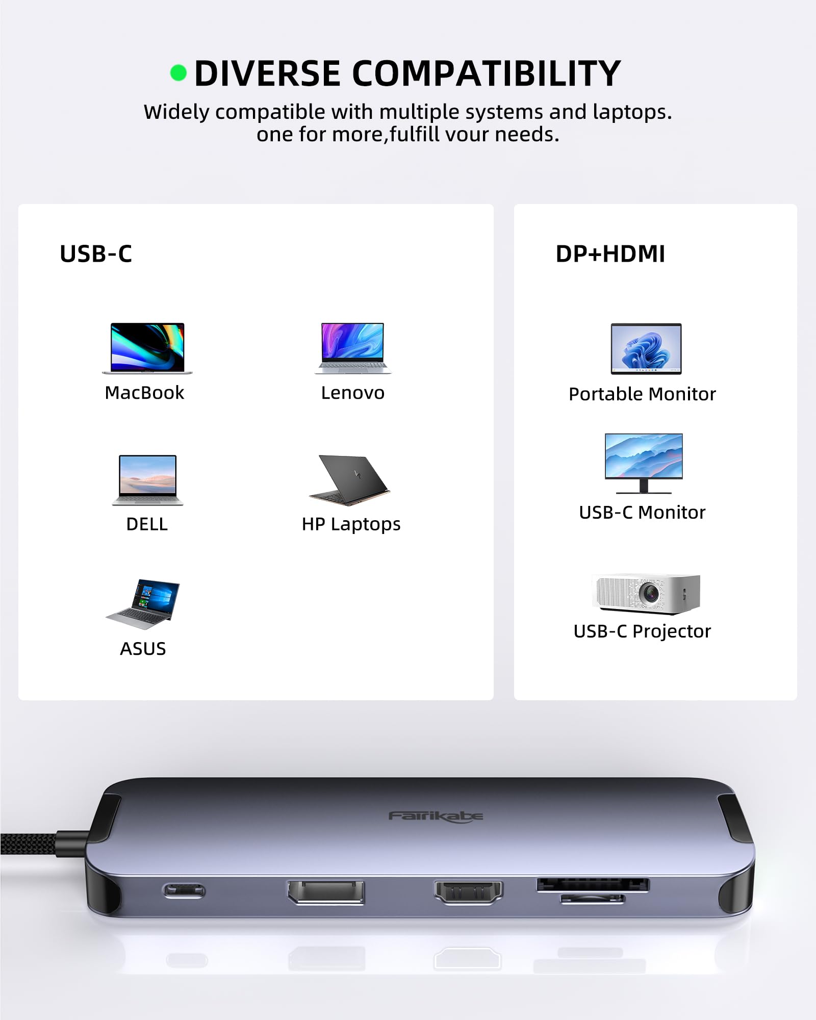 Hub USB C HDMI 4K60 Hz, USB C do DisplayPort, hub USB-C Thunderbolt 3, stacja dokująca do laptopa, podwójny monitor z Ethernetem, PD, USB3.0, czytnik kart SD/TF