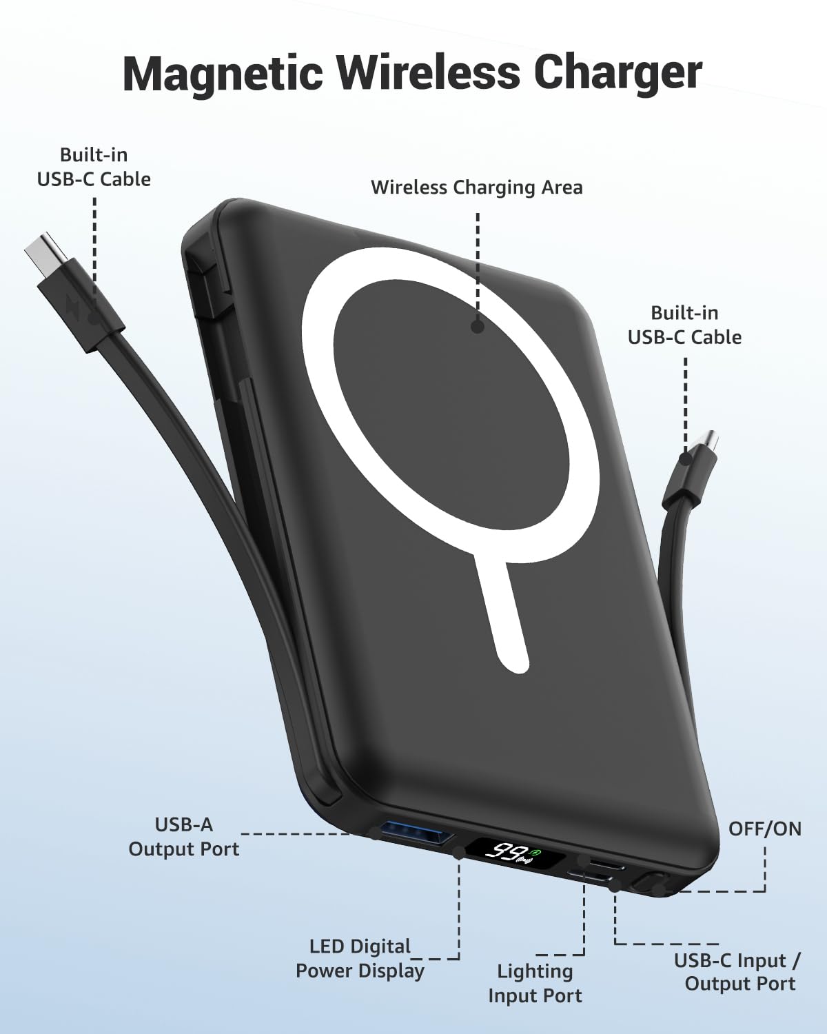 Power Bank 10000mAh for Magsafe, Inalámbrico Batería Externa