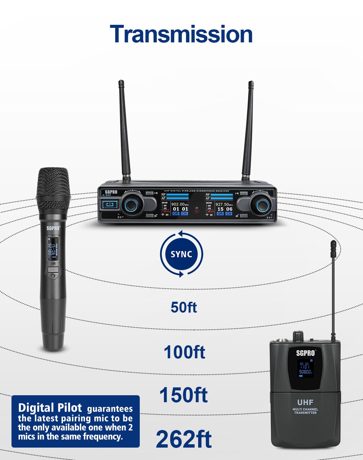 SGPRO D-332HB Dual UHF Wireless Microfono Sistema, Palmare e Bodypack | Microfoni palmari, indossati dalla testa e lavalier, karaoke, DJ, chiesa, aula, performance dal vivo e sistemi PA