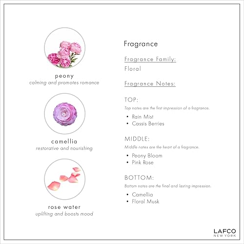 Miniatura 3 de LAFCO Difusor de recambio, 8.4 fl oz