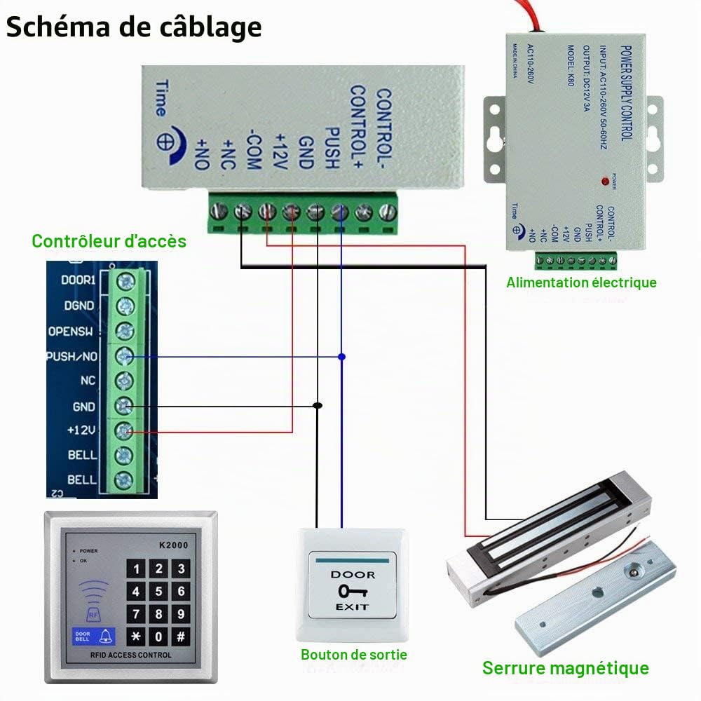 WANGCL Kit complet de système de contrôle d'accès pour ports RFID avec clavier d'entrée porte autonome de 125 KHz, bouton de sortie d'alimentation électrique avec serrure magnétique