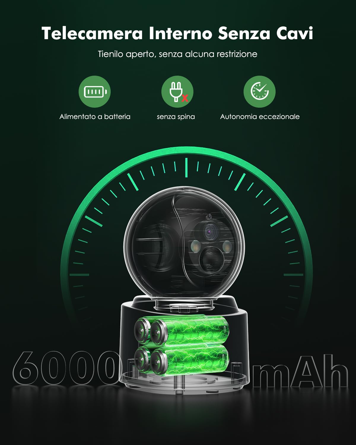 4MP 2.5K Telecamera Wi-Fi Interno Senza Fili con Batteria 6000mAh, 360° Telecamera Batteria Interno, Rilevazione di Movimento PIR, Visione Notturna a Colori, 2.4G/5G Wi-Fi