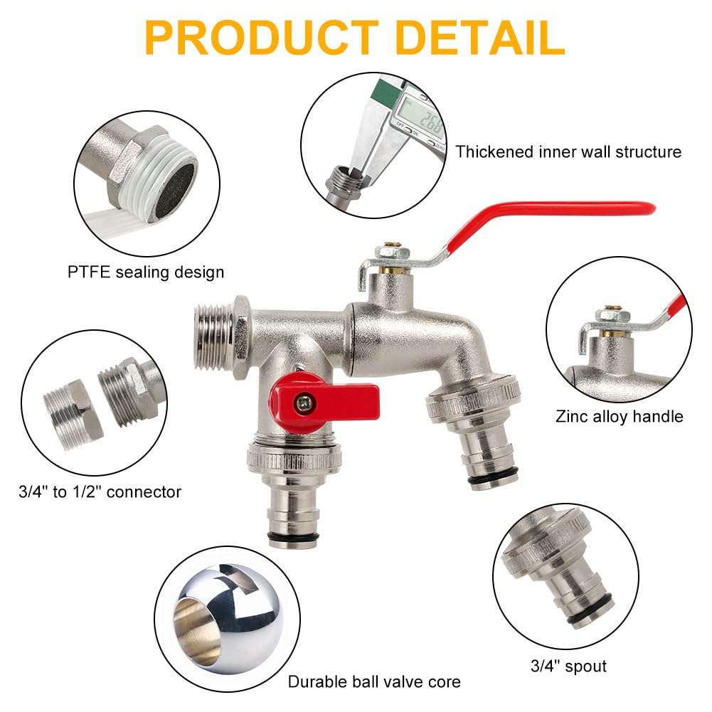 View 3