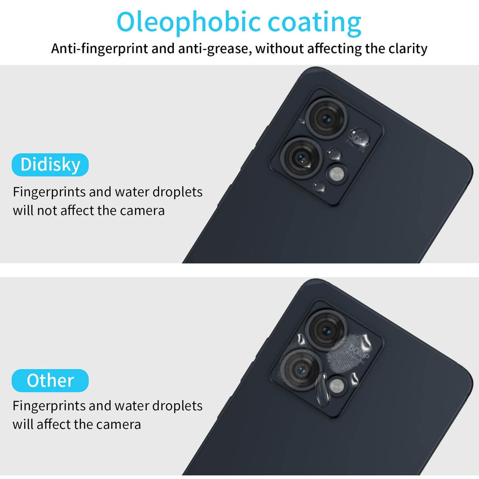Didisky 3+2 Pack Tempered Glass Screen Protector for Motorola Moto G84 5G - Image 3
