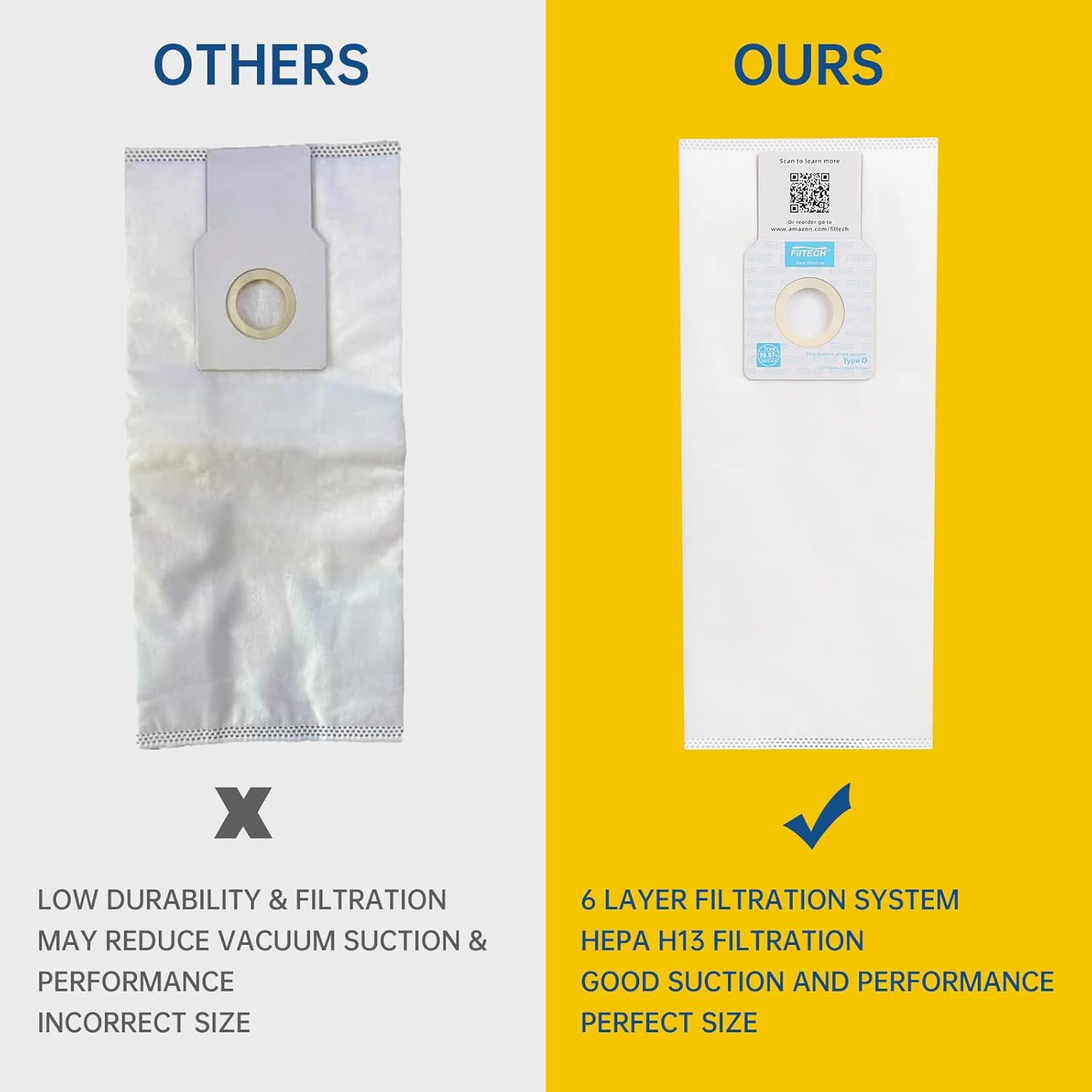 Kenmore Upright Vacuums Bags, Well-Improved Durable HEPA Upright Vacuum Cleaner Bags Fit to Kenmore, Replacement 53294 Type O Air Clean 3D Efficiency Dust Vac Bags White 6 Pack by FILTECH -