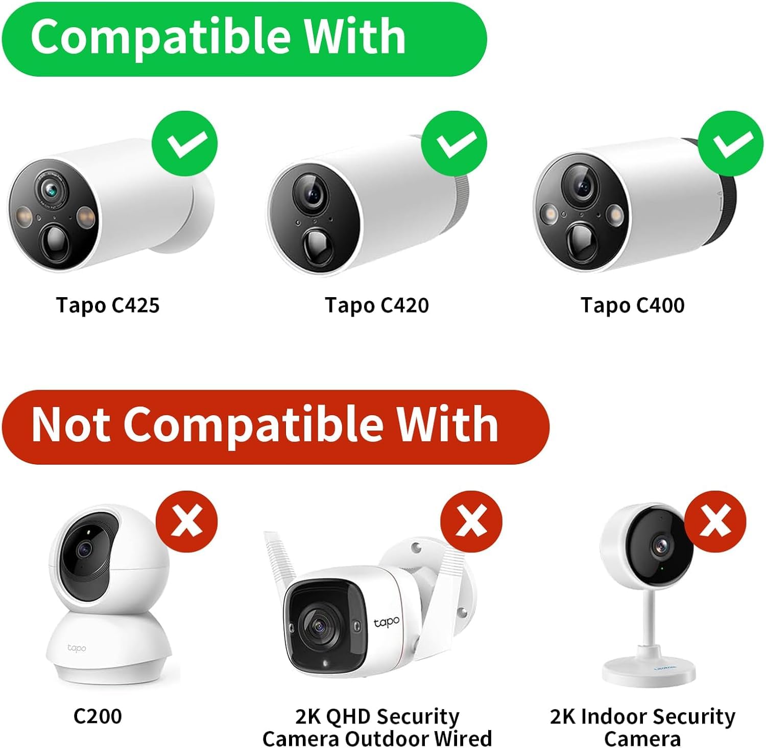 Pannello solare compatibile con TP-Link Tapo MagCam C425, Tapo C420 e Tapo C400, spina di ricarica micro USB, impermeabile IP65, 6W5V