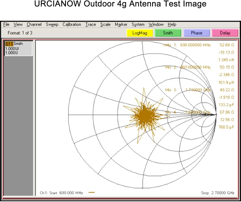 urcianow 4G LTE Antenna SMA Csatlakozó Kültéri Omnidirekcionális 698-2690 MHz Hosszú Hatótáv Mobil Router Hotspot Erősítő 5M Kábel