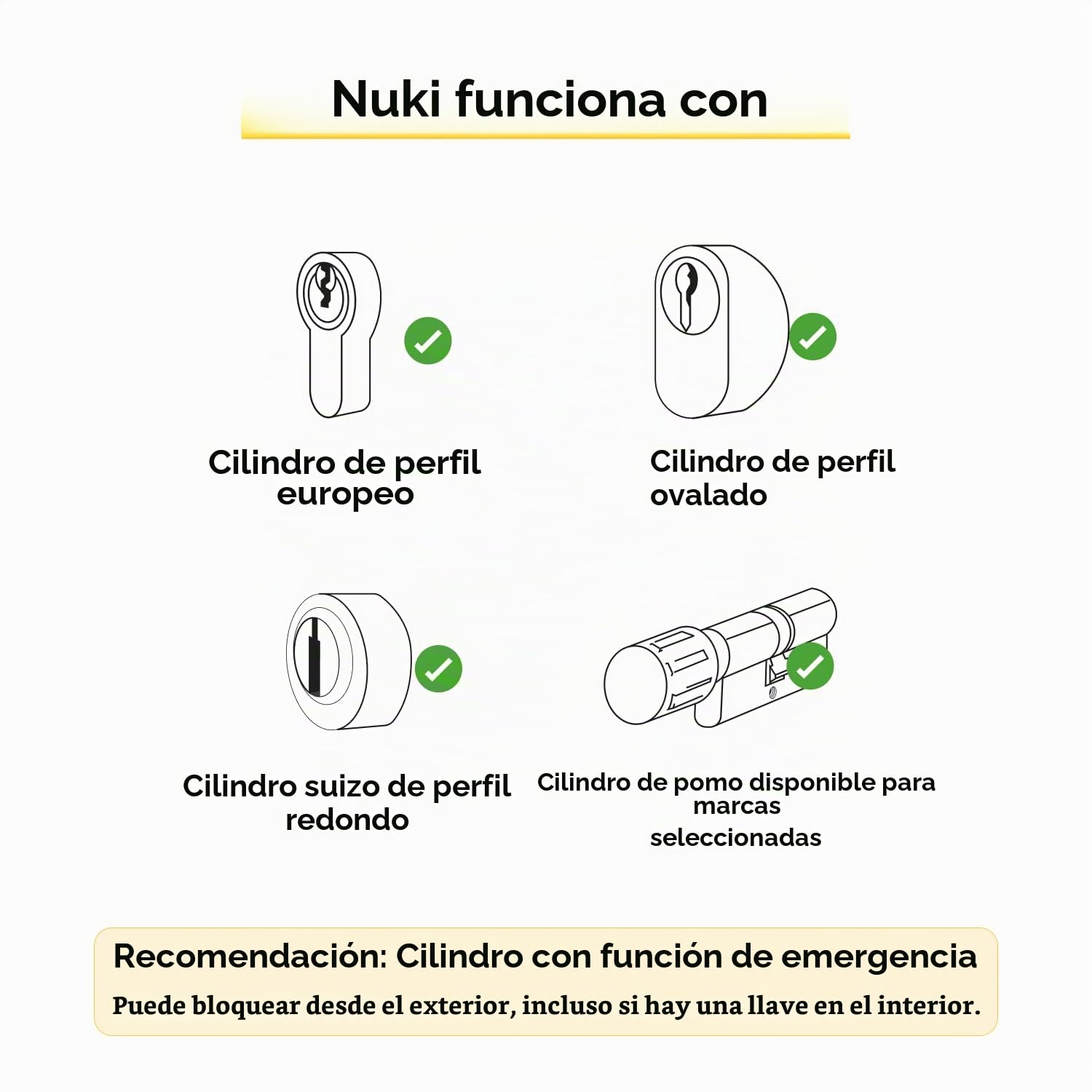 Smart Lock Pro (4e Generation) Blanc