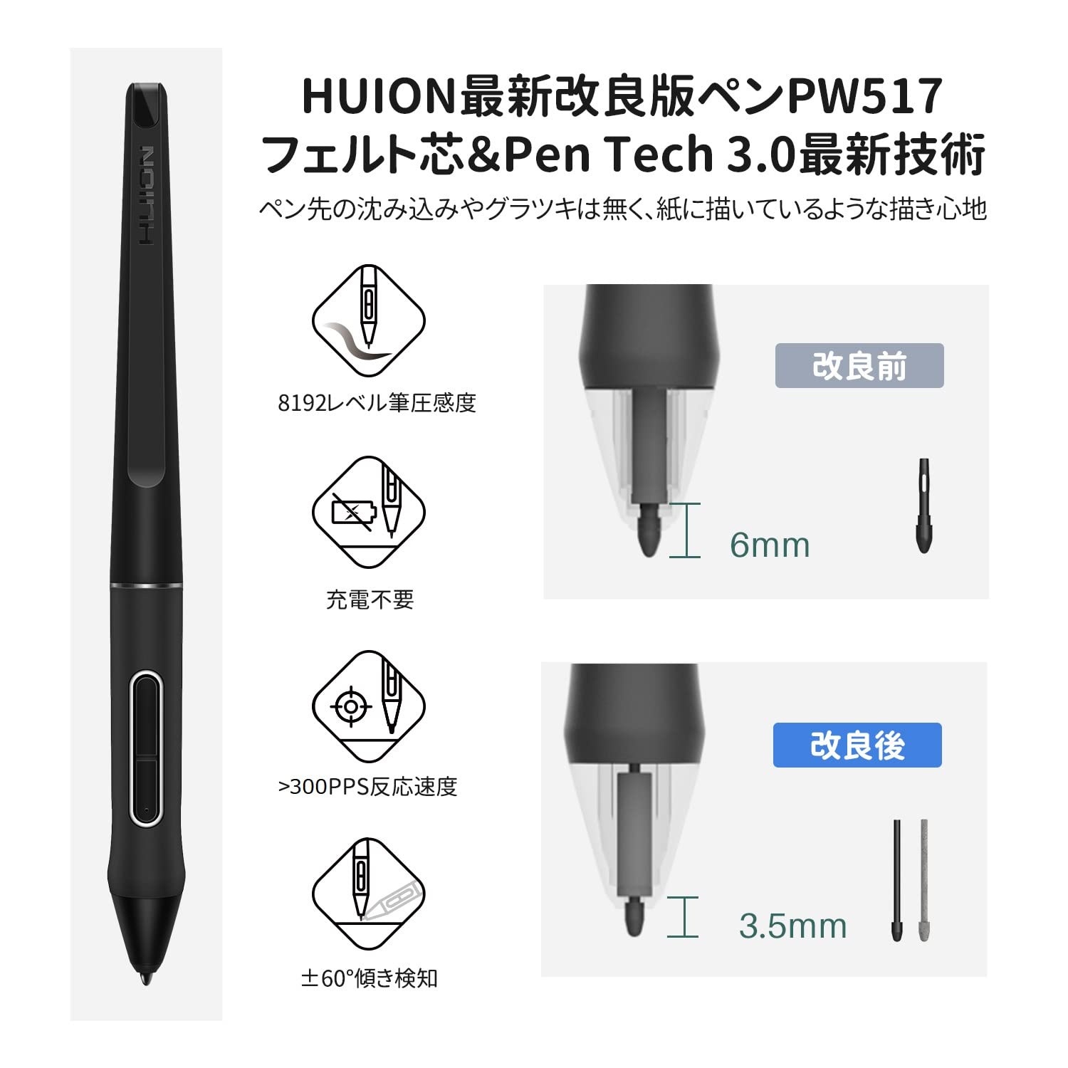 HUION Kamvas Pro 13 液晶ペンタブレット A43 HUION Kamvas Pro 13 液晶ペンタブレット A43 Kamvas Pro 13
