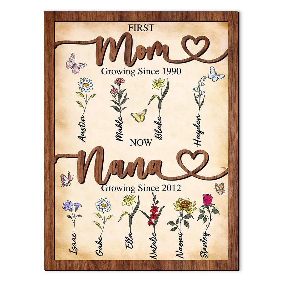 Amazon.com: First Mom Now Nana Customized Wooden Sign, Gifts For