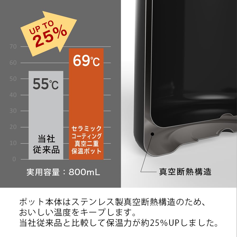 Hario Thermo-Server mit Keramikbeschichtung, 800 ml, Schwarz