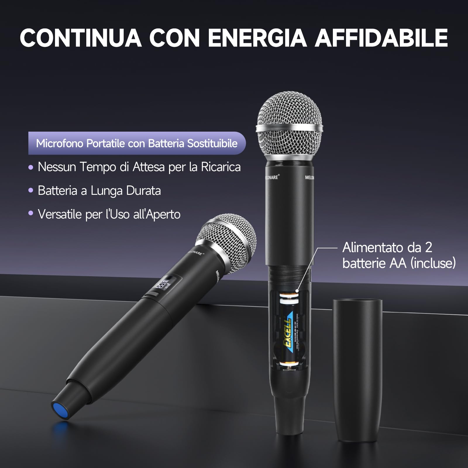 MELONARE Sistema Microfonico Wireless UHF Dual Auto Scan MWU-20-2H | 2 microfoni palmari dinamici, 2 x 100 frequenze, portata 260 piedi, canto, karaoke, chiesa e set DJ