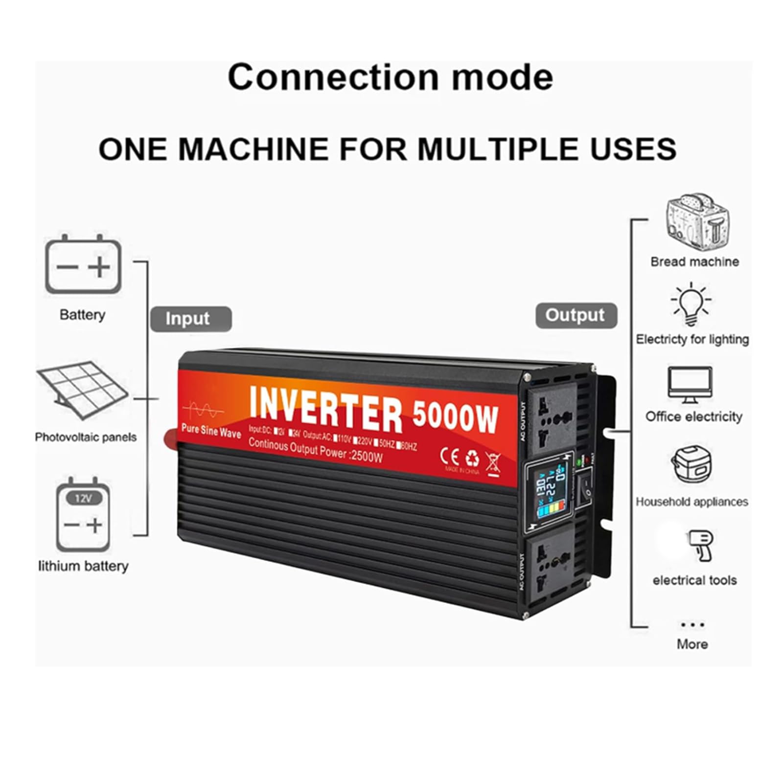 Inverter di Alimentazione per Auto 5000W DC 12V 24V 48V 60V | Inverter Fuori Rete a Onde Sinusoidali Puro 110V 220V AC per Casa, Camper, Camion, Emergenza con Display LCD