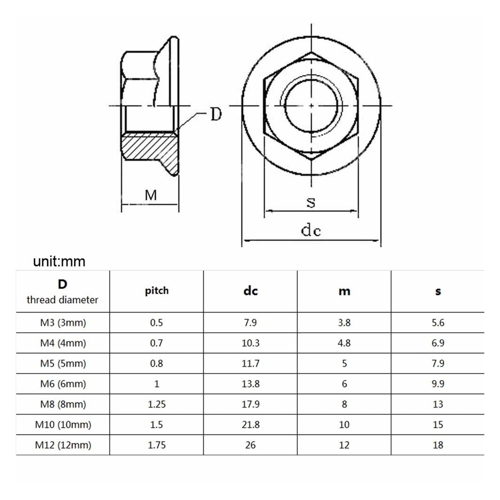 Tuercas Contratuercas Tuerca de sujeción, 2/10 piezas M3 M4 M5 M6 M8 M10 M12 Negro A2-70 304 Cabeza hexagonal de acero inoxidable Tuerca dentada Spinlock DIN6923(M8 5pcs)