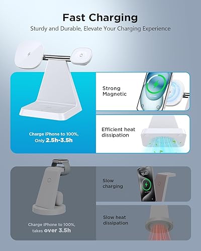 Miniatura 5 de Cargador inalámbrico magnético para iPhone - Estación de carga rápida 3 en 1 compatible con cargador MagSafe iPhone 16-12 Series Apple Watch AirPods