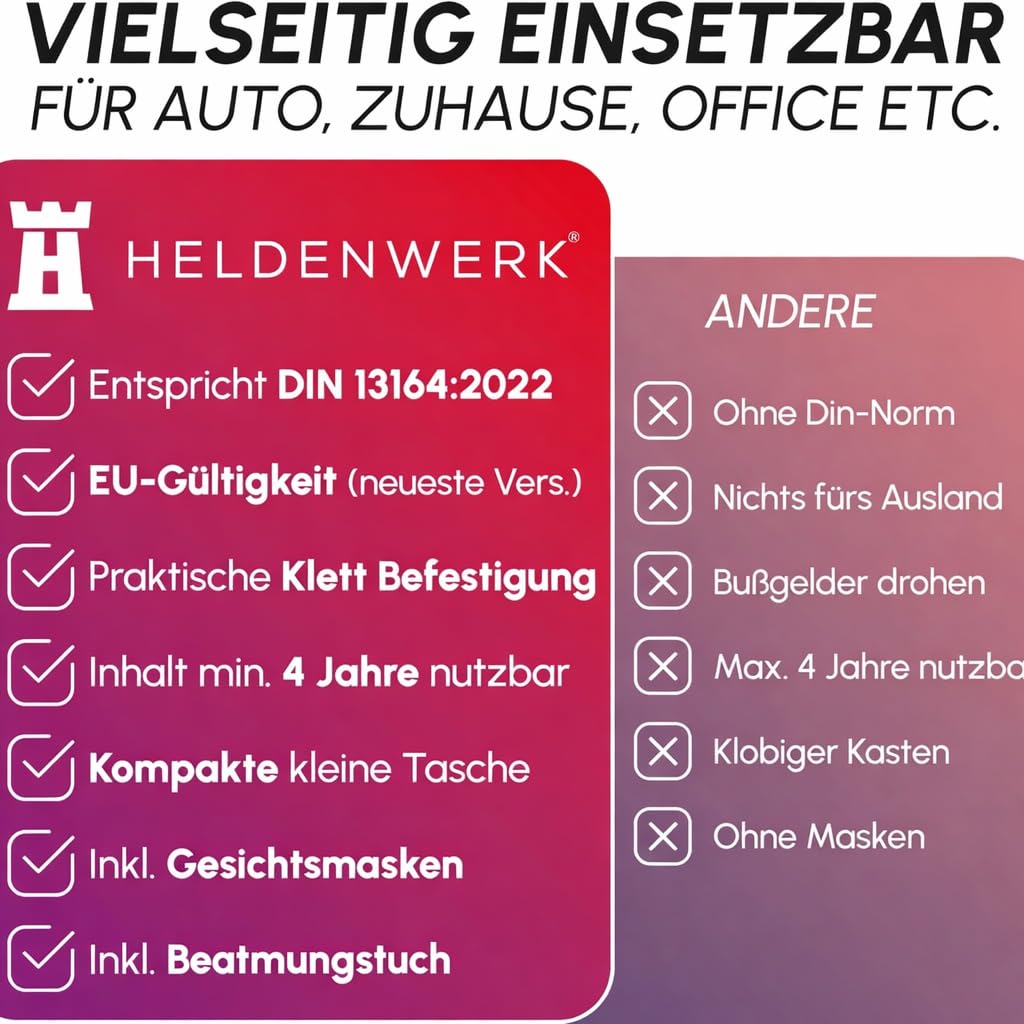 Trousse de premiers secours pour voiture conforme à la norme actuelle 2025 avec lingettes respiratoires – Boîte de premiers secours utilisable dans toute l'Europe – Kit de premiers secours nouvelle