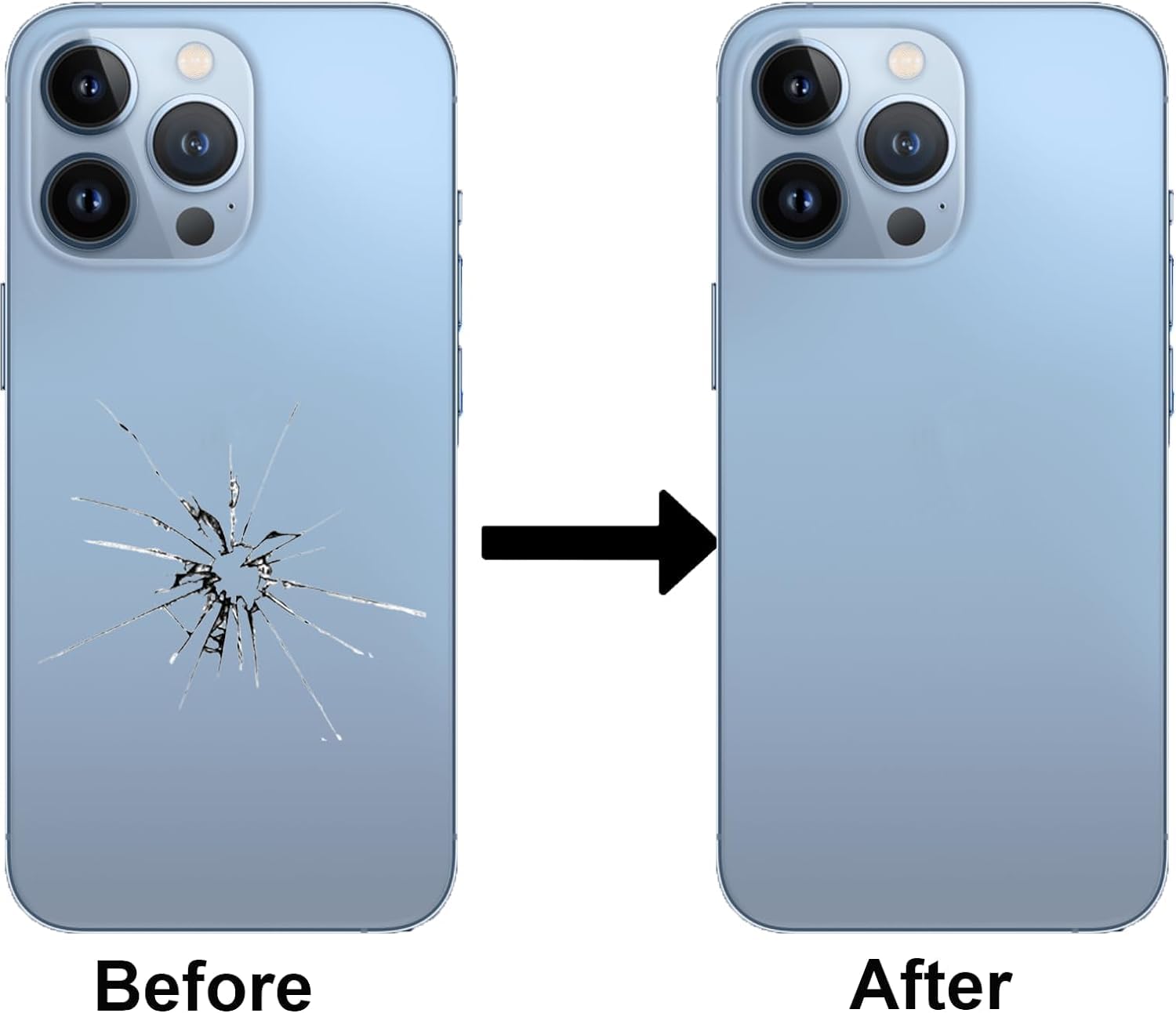 Châssis Complet IPhone 13 Pro Max – Vitre Arrière Bleu Clair – Clappio