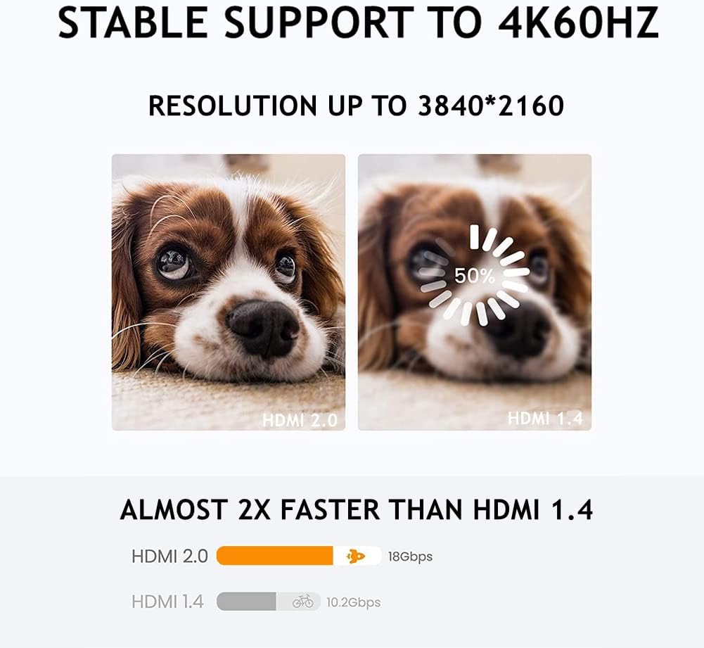 PENGLIN 2PCS Waterproof HDMI Panel Mount Coupler, IP67 HDMI Panel Mount Pass Through Connector, Female to Female HDMI Bulkhead Extension 4K 30hz 3D and HDR Black(2PCS)