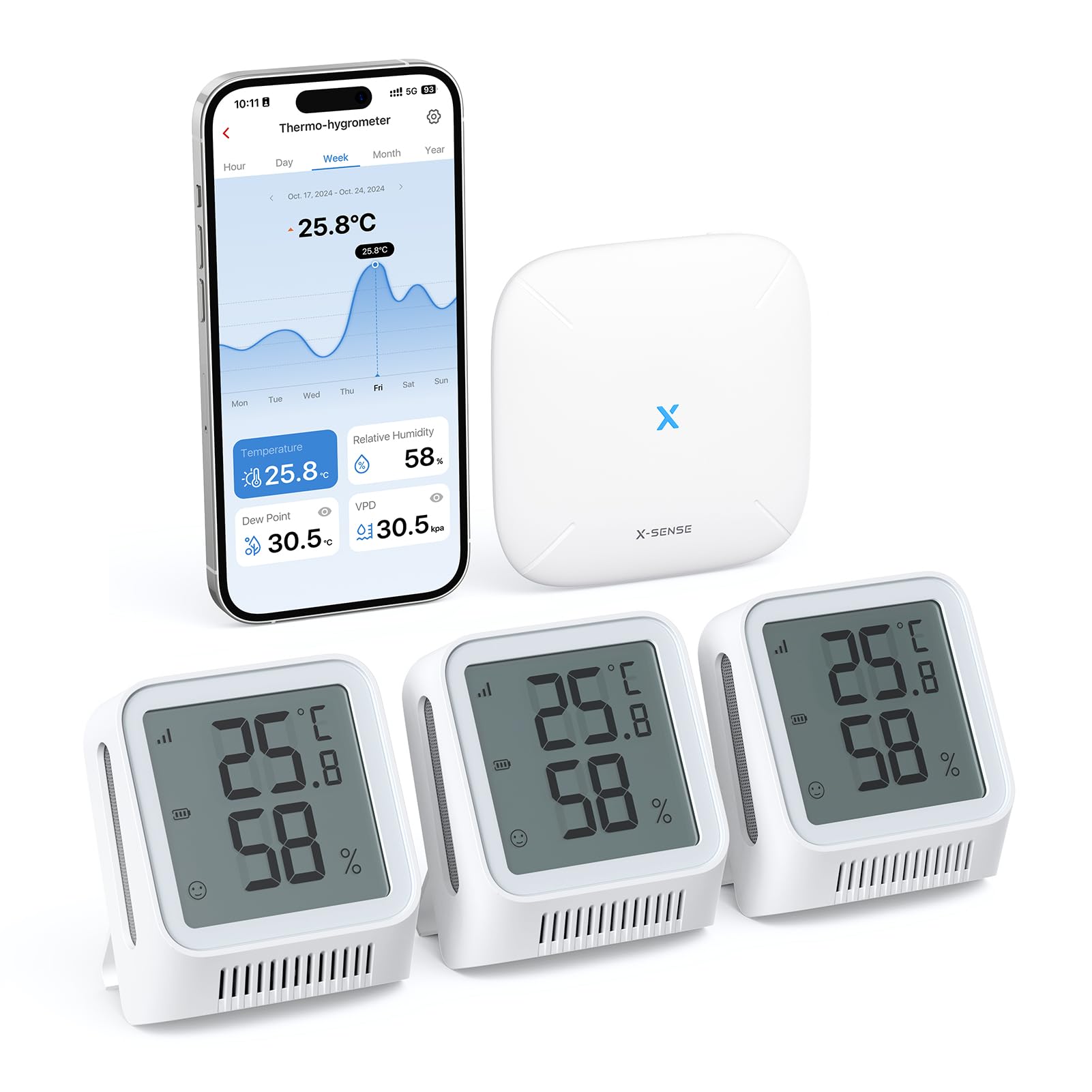 X-sense Termómetro digital con higrómetro interior, WIFI mini termómetro con aplicación X-Sense App, zona de confort adaptada, indicador sonriente, 3 sensores y 1 estación base, Kit STH0A31