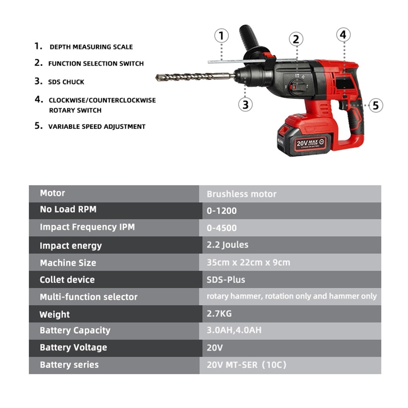 20V Elektryczna Wiertarka Udarowa Młot Obrotowy Silnik Bezszczotkowy Akumulatorowy Elektryczny Pick Do Przełącznika Swobodnie DużA Zdolność Wiercenia(H4-1 BATTERY (4.0AH))