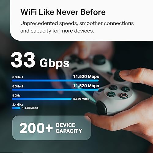 Miniatura 5 de TP-Link Sistema de malla para todo el hogar BE95 con WiFi 7 de cuatro bandas BE33000, 16 transmisiones, 2 puertos 10G + 2 puertos de 2.5 G, 12