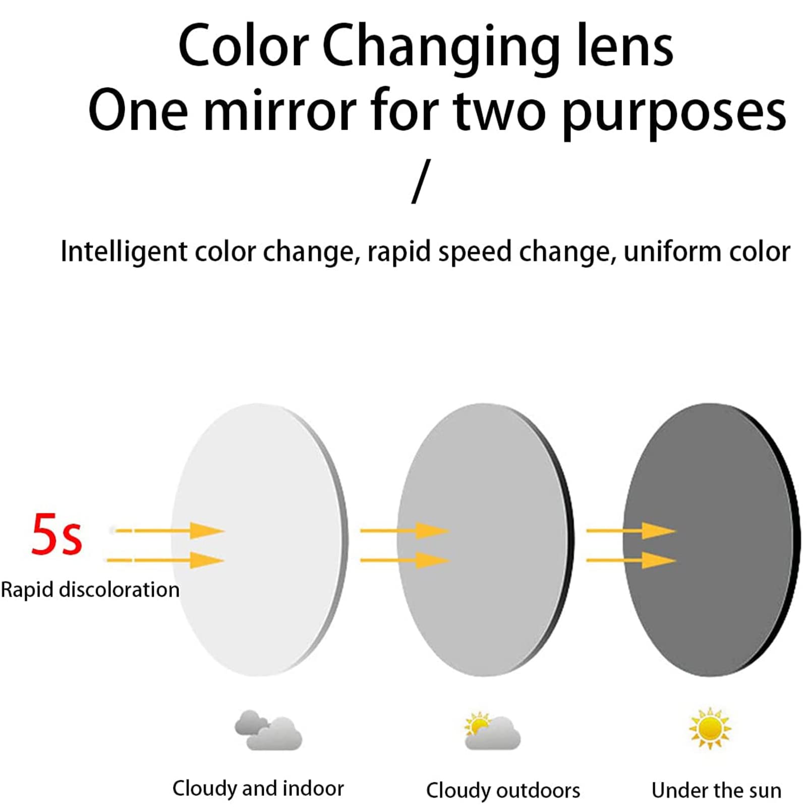 Mujeres Gafas de Lectura Fotocromáticas Marco Completo de Metal Interior Exterior Doble Propósito Lector de Ancianos HD Gafas de Protección UV,Red-+1.50