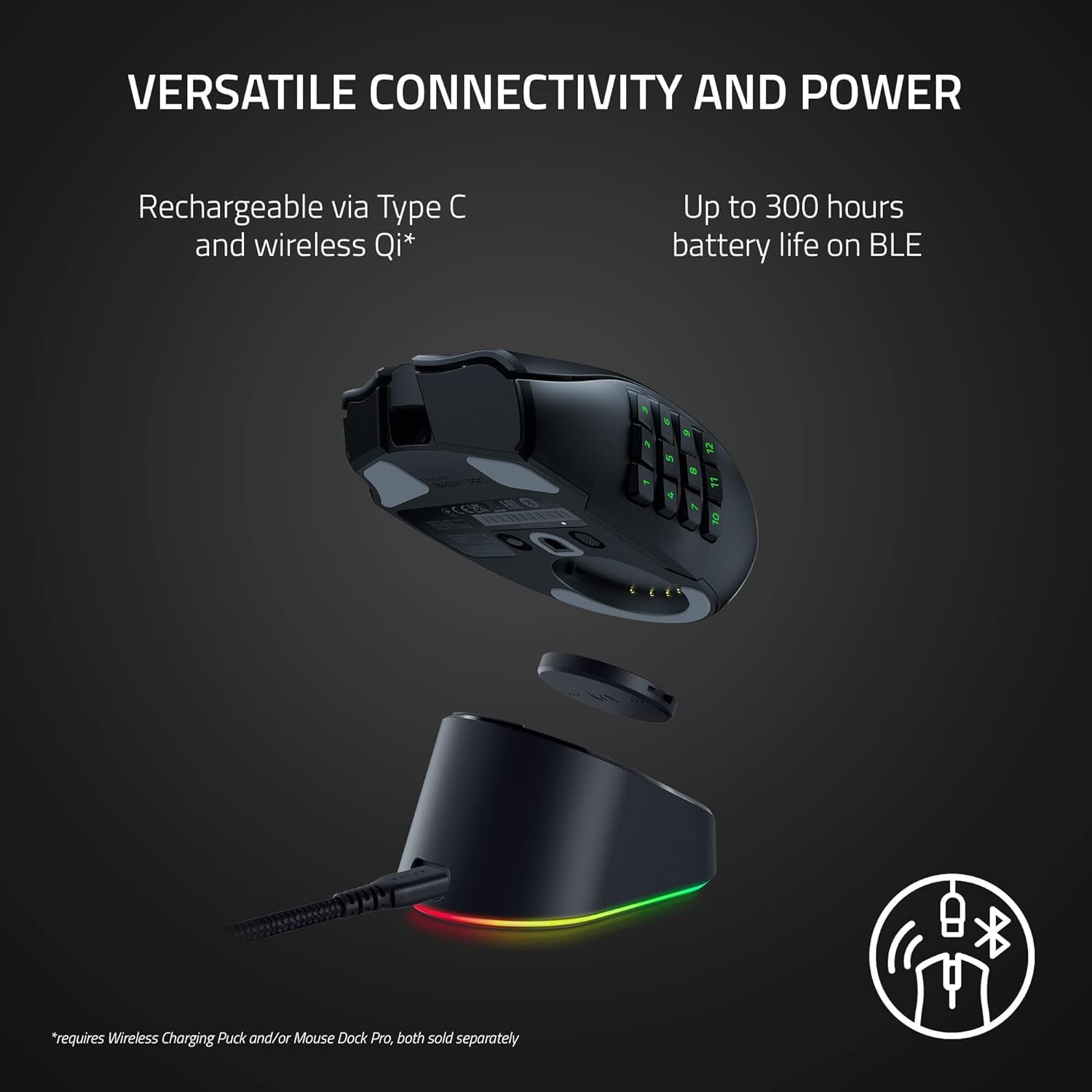 Razer Naga V2 Pro Mouse Right-Hand Rf Wireless   Bluetooth   USB, W128281627 (Rf Wireless   Bluetooth   USB Type-C Optical 30000 Dpi)