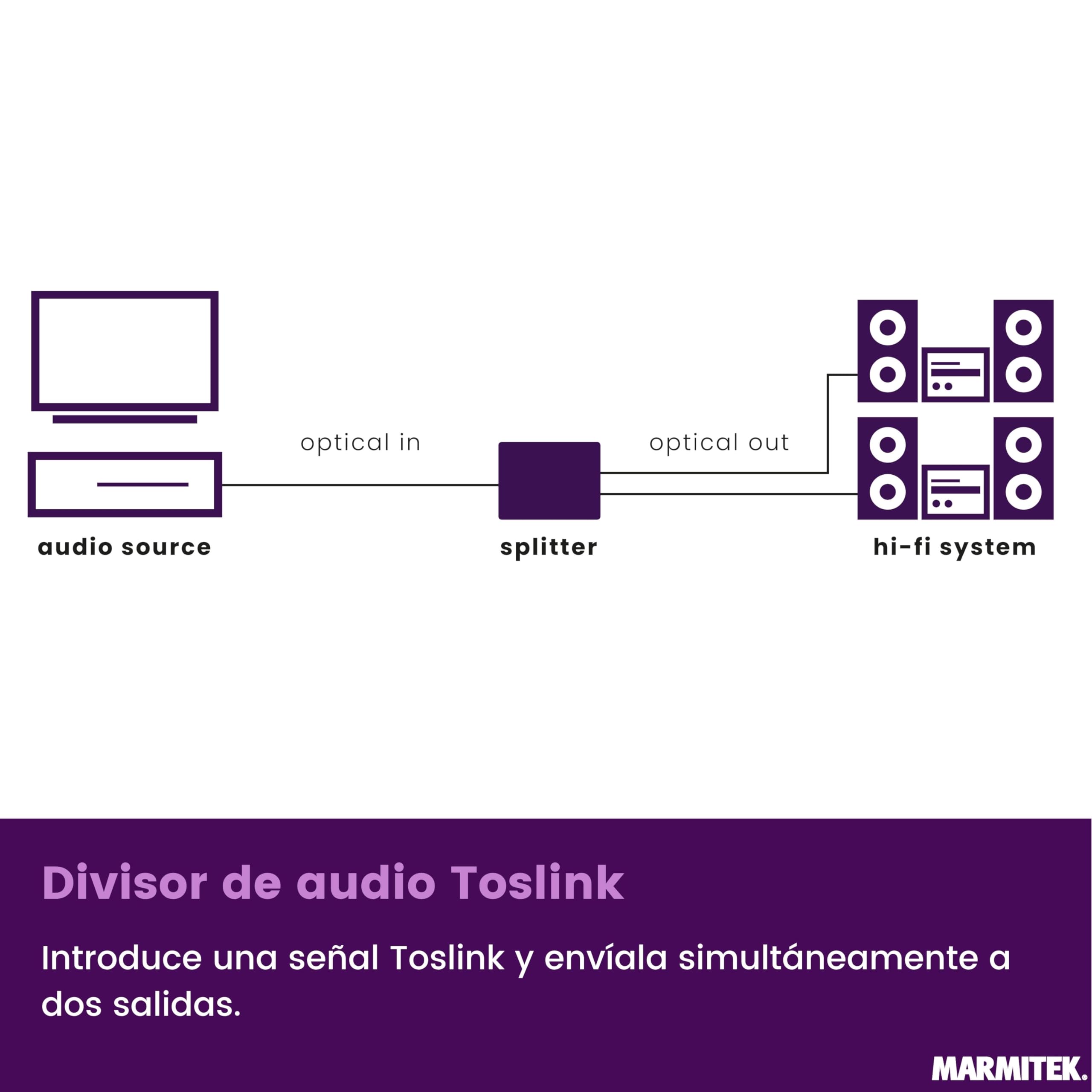 Splitter Audio Toslink - Marmitek Split TS12 - Divisor de Audio Óptico - 1 IN / 2 OUT - Frecuencia de Muestreo de 192 kHz - Dolby Digital - DTS - SPDIF - Amplificador Integrados | Divisor de audio óptico S/PDIF para TV y amplificador, sin retraso ni pérdi