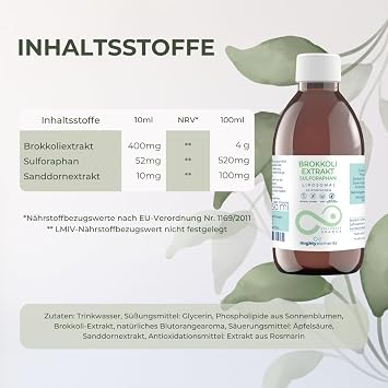 Mighty Elements - Liposomal Broccoli Extract - High Dose Sulforaphane - 400 mg - Orange Flavour - 25 Servings