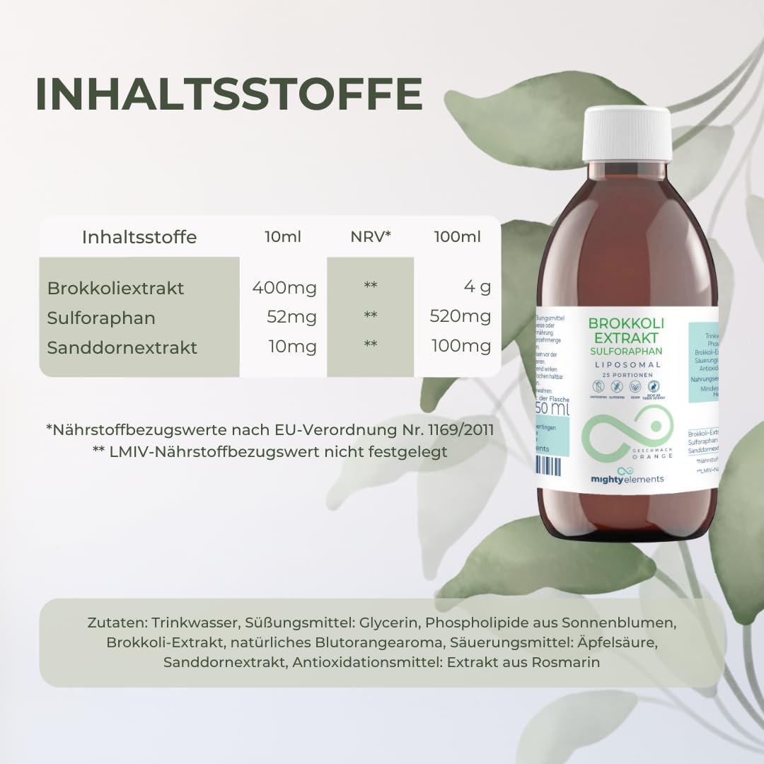Mighty Elements - Liposomales Brokkoliextrakt - Hochdosiertes Sulforaphan - 400 mg - Orangengeschmack - 25 Portionen
