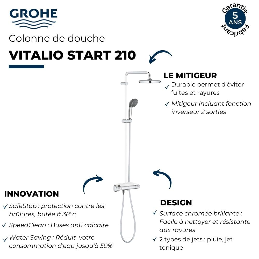 GROHE Vitalio Rain 210 シャワーヘッド GROHE Vitalio Rain 210 シャワーヘッド