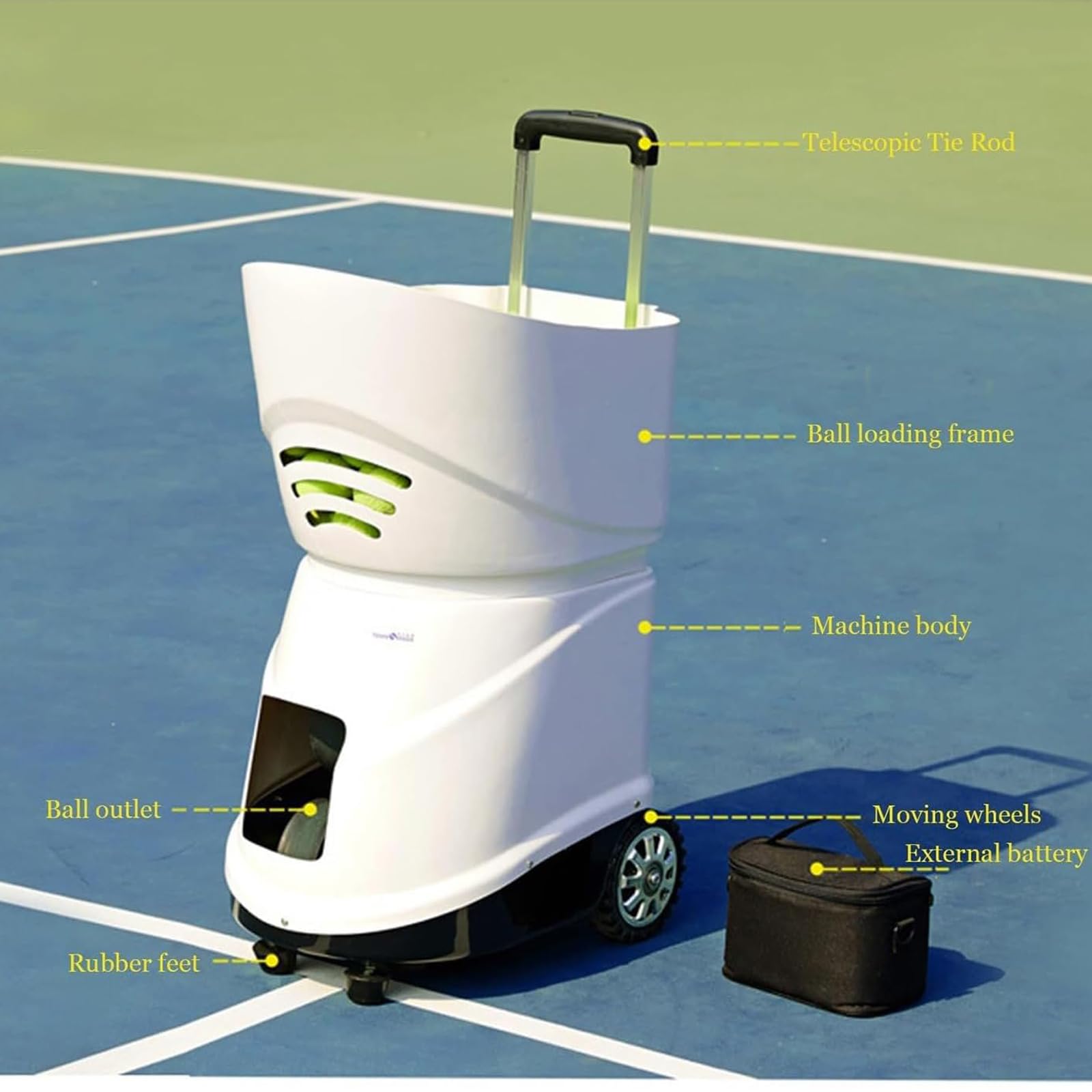 Mxzzand Lanceur De Balles Automatique Pour Chiens Lanceur Automatique