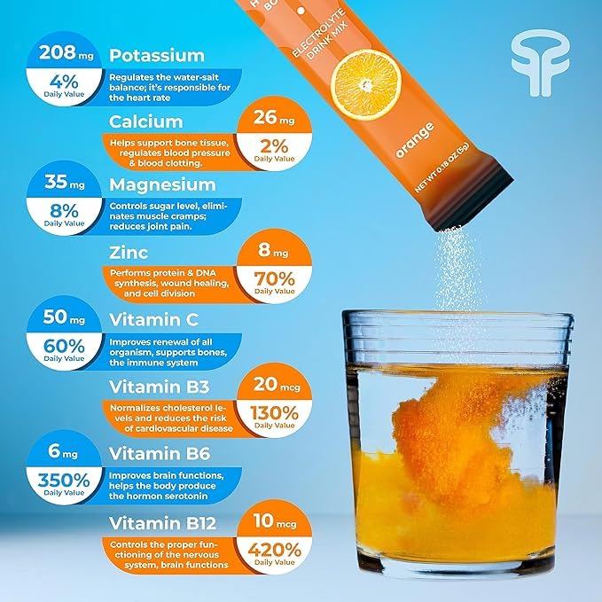 Miniatura 3 de Paquetes de hidratación  Polvo de electrolitos de naranja sin azúcar, sin gluten, sin grasas, mezcla de bebida electrolítica apta para dieta
