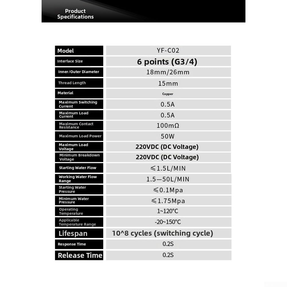 YF-C02 Kupfer-Wasserdurchflussschalter, G3/4-Gewinde, magnetischer Reed-Sensor, Niederdruckaktivierung, schnelle 0,2 s Reaktion, 1,5–50 lmin, Erkennung für und Anwendungen, Gelb, 18 x 26 mm