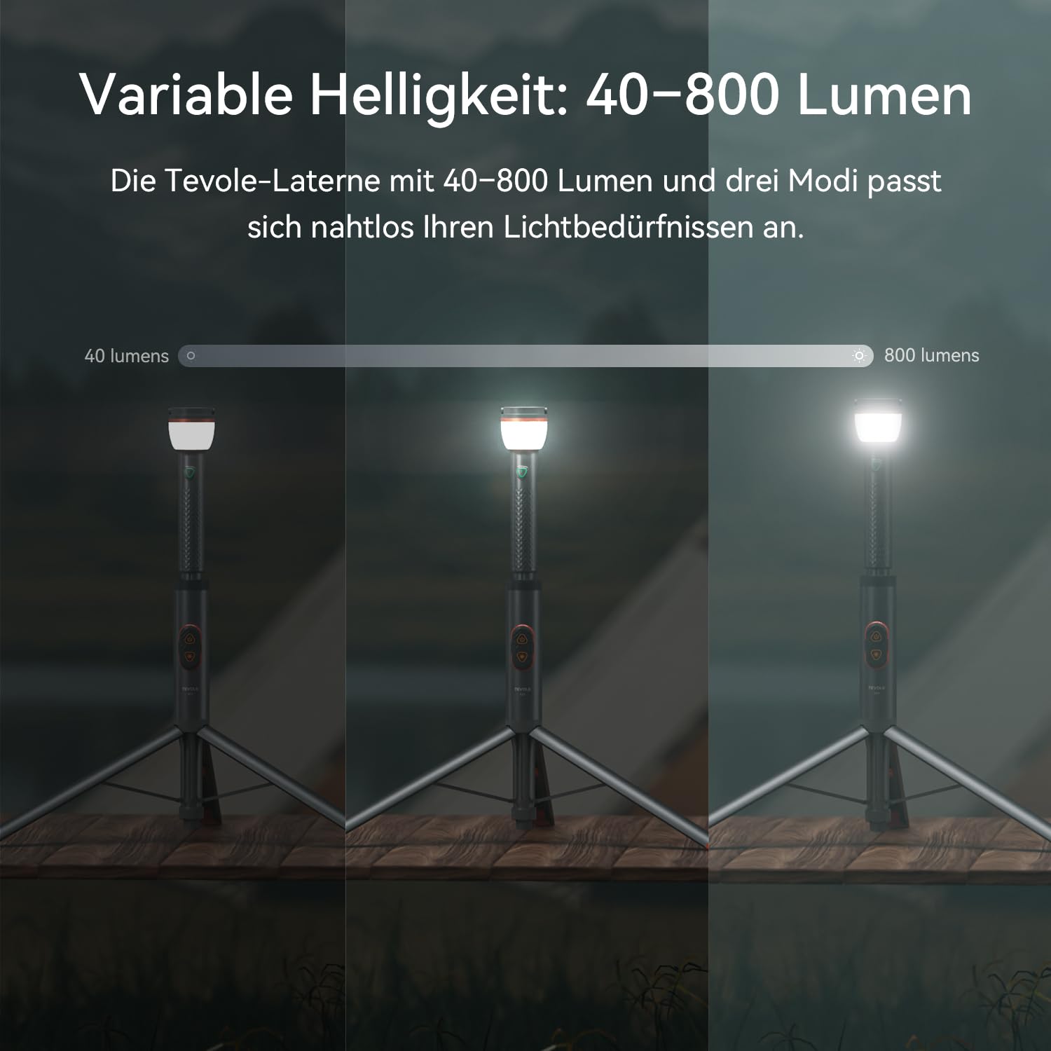 Campinglampe Teleskop & Zusammenklappbar 800 Lumen, IP65 Wasserdicht, mit Fernbedienung & Magnetfuß, USB Wiederaufladbar, Höhenverstellbar – Outdoor Licht für Abenteuer, Zelten, Notbeleuchtung