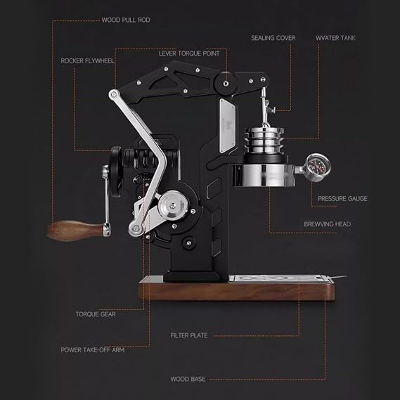 Manual Espresso Coffee Maker with 58mm Portafilter & Pressure Gauge, Adjustable 18 Bar Pressure for Home and Commercial Use