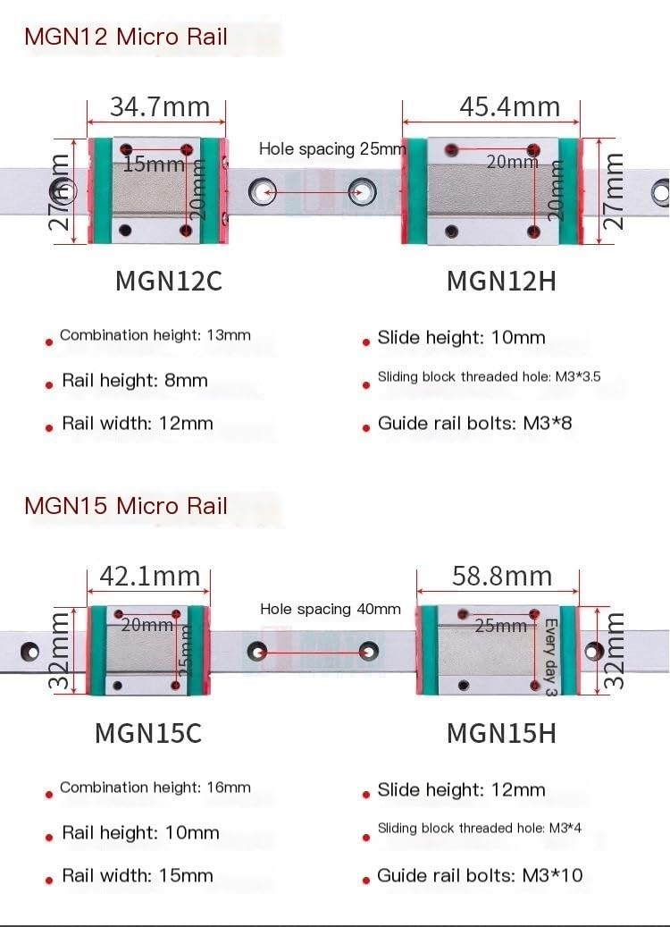 2pcs MGN15 Linear Guides + 2pcs MGN15H CNC Parts Holders 330, 400, 450mm(1000mm)