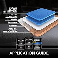 Vista 6 de TUFF Coat UT-100 revestimiento antiderrapante, 1 galón