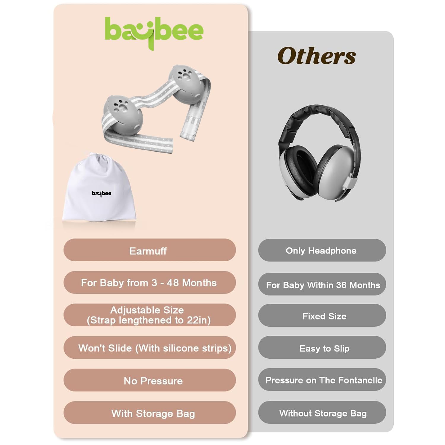 Baybee Noise Reduction Ear Muffs for Baby | Essential Infants Ear Protector Headphones with 25db Noise Cancellation & Adjustable Headband | Improves Sleep, Ideal for Travel, Concerts, Fireworks (Grey) 2
