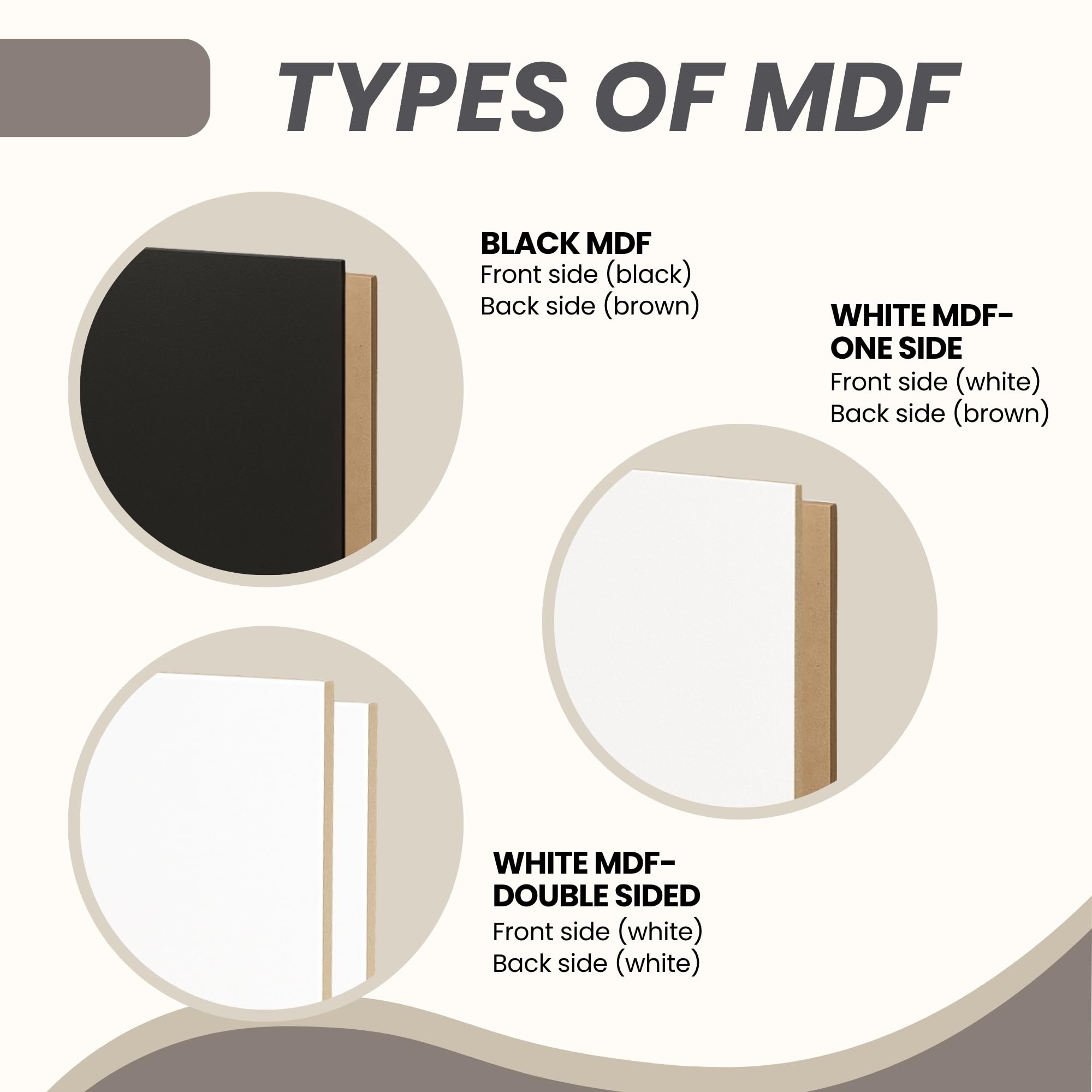 Ayurvana Pack 12 Placas MDF A4 3mm para Grabado Láser y Corte – Madera MDF para Manualidades DIY, Artesanía y Proyectos CNC – Tableros de Fibra de Madera Prensada Alta Densidad A4