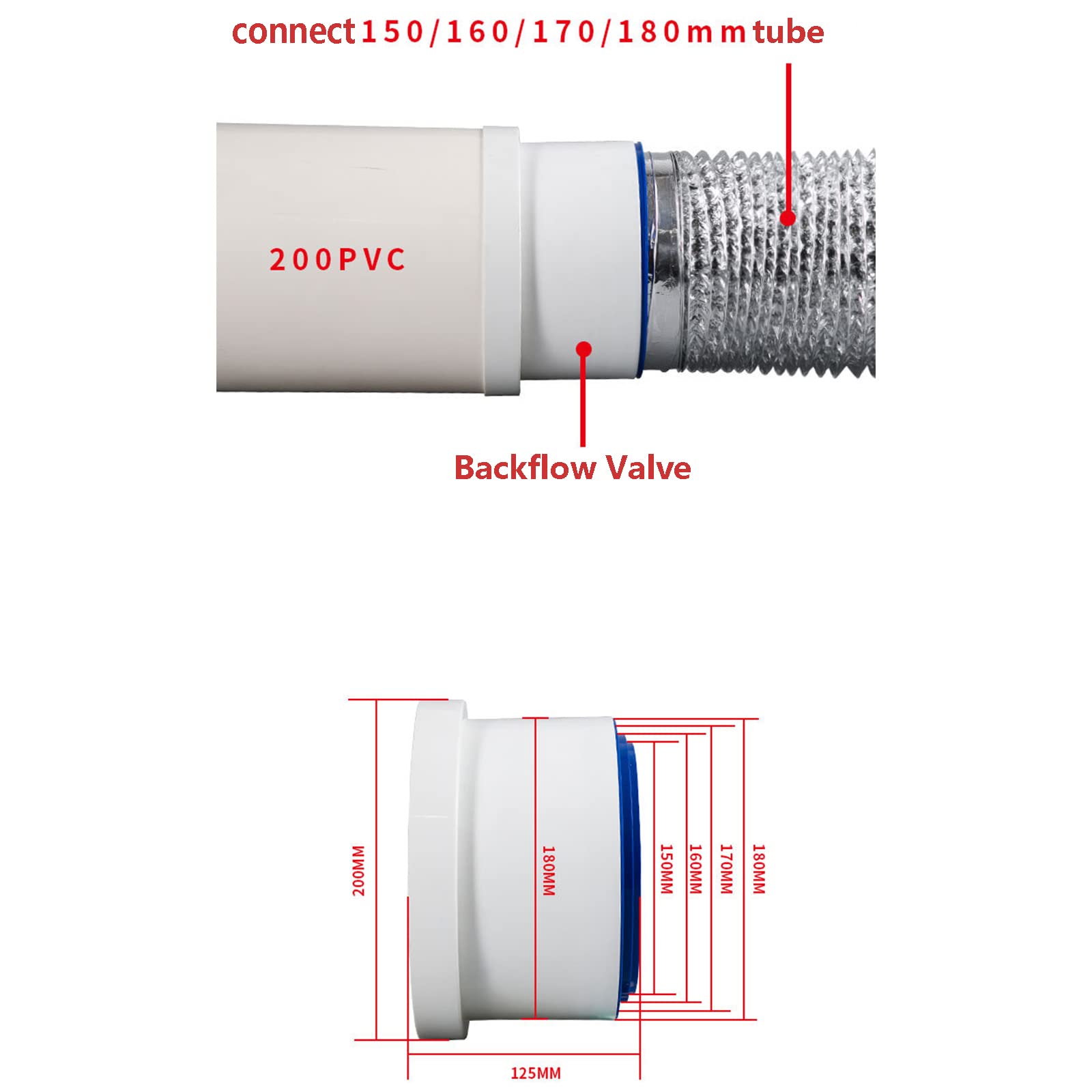 Clapet Anti-retour Pour Conduit De Ventilation, Connecteur