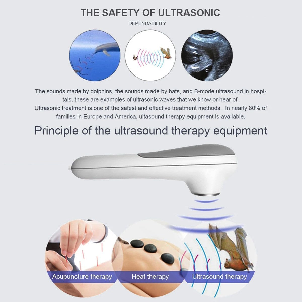 Dispositivo portatile di terapia di ultrasuono per sollievo dal dolore e guarigione del muscolo, attrezzatura domestica di fisioterapia di uso