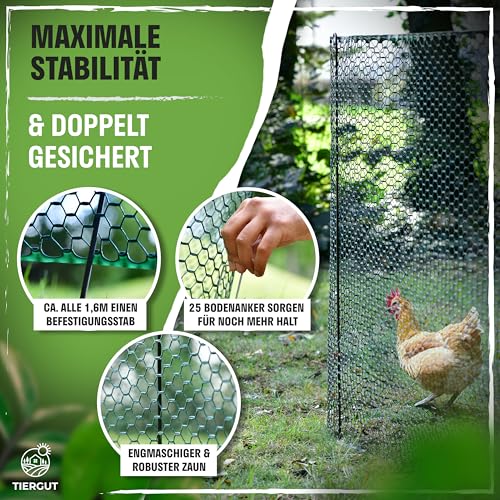 TIERGUT® Hühnerzaun [30m lang, 100cm hoch] - Mobiler Steckzaun für Hühner, Hunde, Kaninchen & Co. - Komplettset mit engmaschigem Zaun und doppelter Befestigung