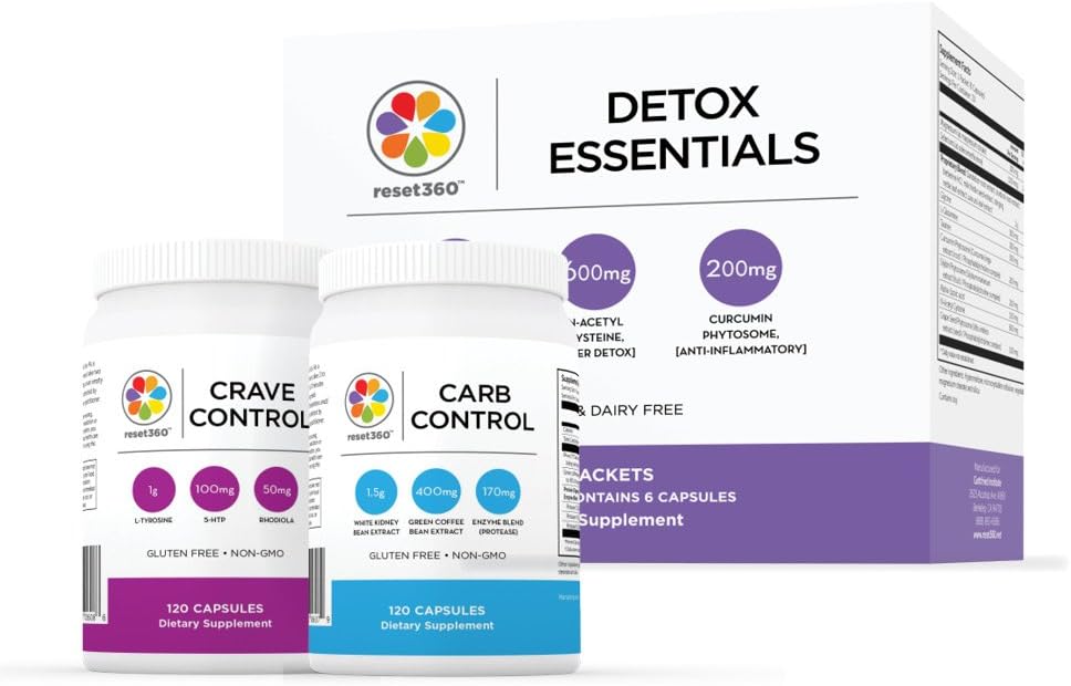 Detox Control Kit Bundle by Dr Sara Gottfried Author of The Hormone Reset Diet