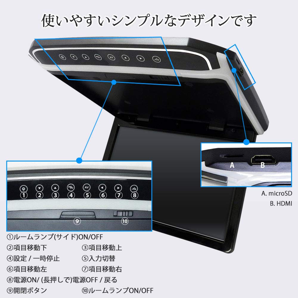 12.1インチフリップダウンモニター/HDMI/動画再生/薄型/LED液晶