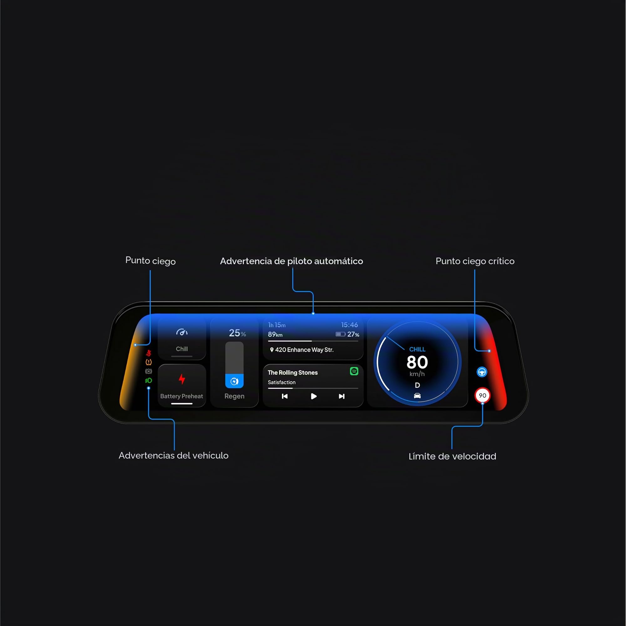 S3XY Dash para Tesla Model Y Juniper – Pantalla QLED 9,6" con Apple CarPlay, Android Auto y Commander Gen2 Incluido