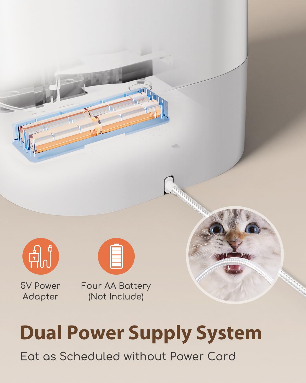 Nobleza - Distributore Automatico di Cibo per Gatti Cani, 2.4G WiFi Dispenser Crocchette Cibo Cani Automatico, 4L Dispenser Cibo Gatti con Timer, Registrazione di 10S, 1-10 Pasti al Giorno