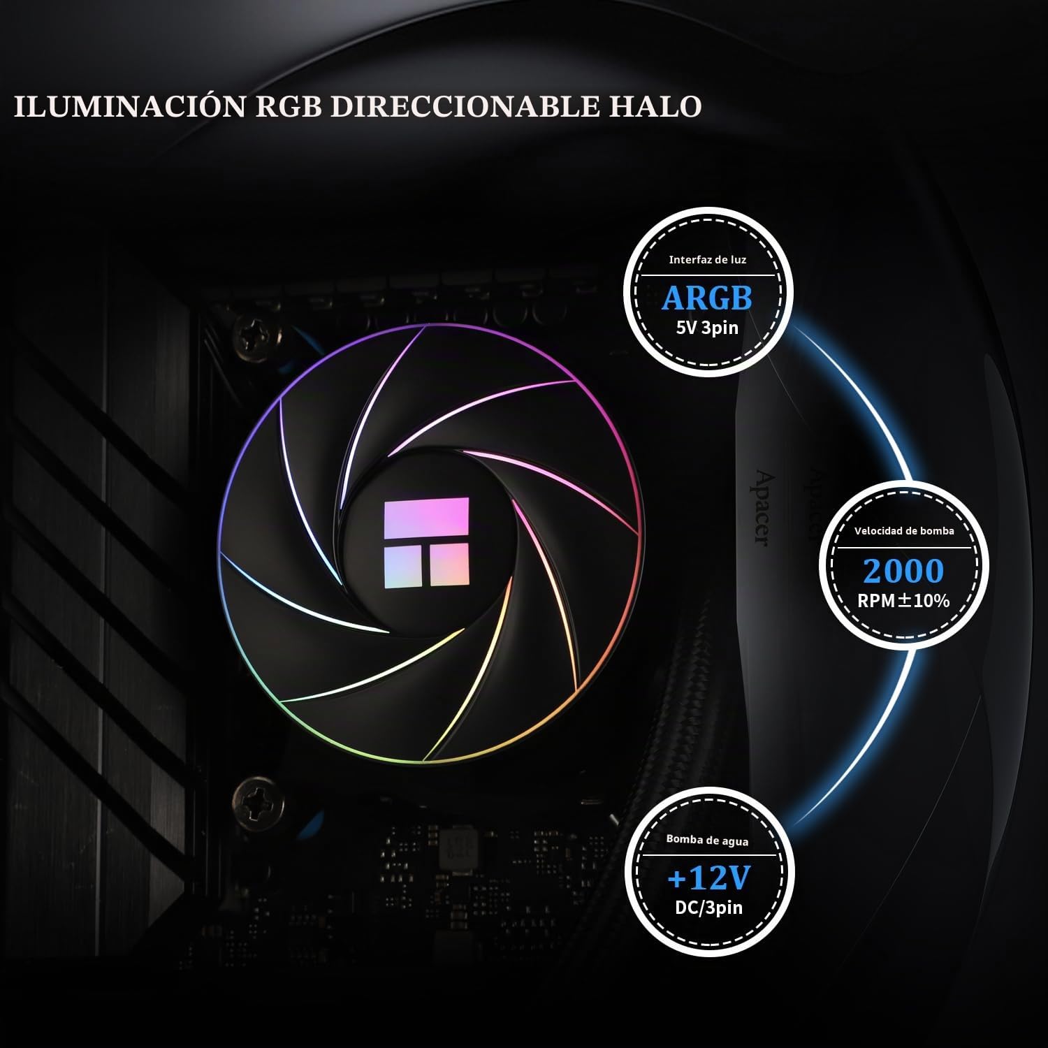 Thermalright Aqua Elite 240 ARGB V2 - Enfriador de agua para CPU (240 Aio, ventilador PWM de 2 x 120 mm, efecto de apertura fina, para AM4/AM5, Intel LGA1150/1151/1200/1851/1700